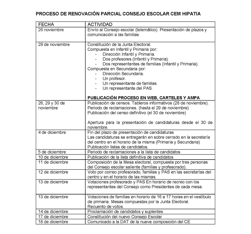 FECHAS Y ACCIONES ELECCIONES AL CE.jpg