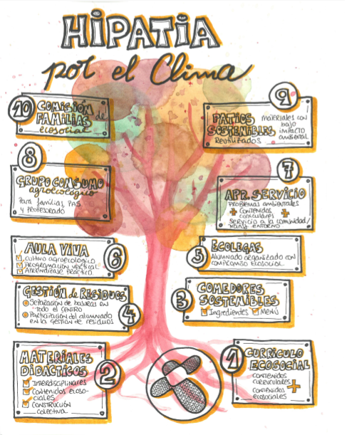 clima.png