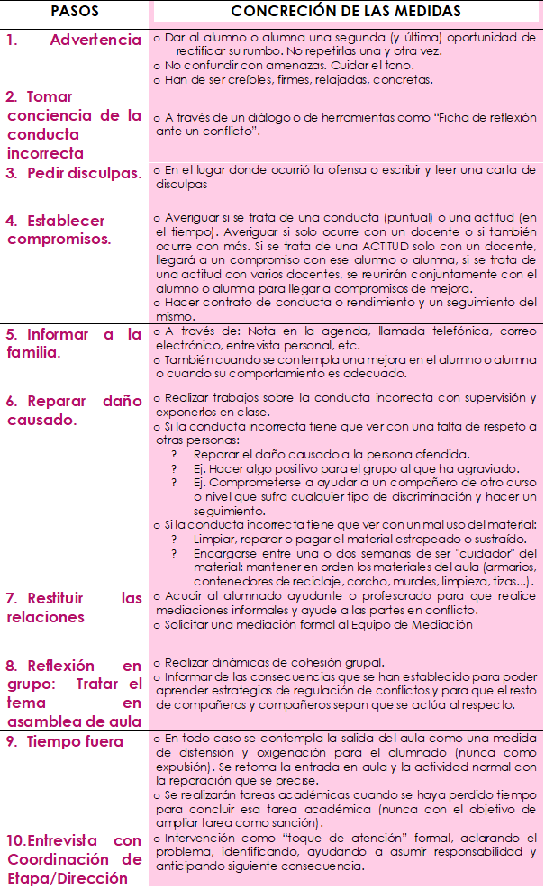 convivencia2.png