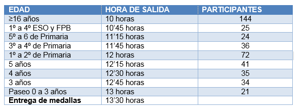 participantes.png